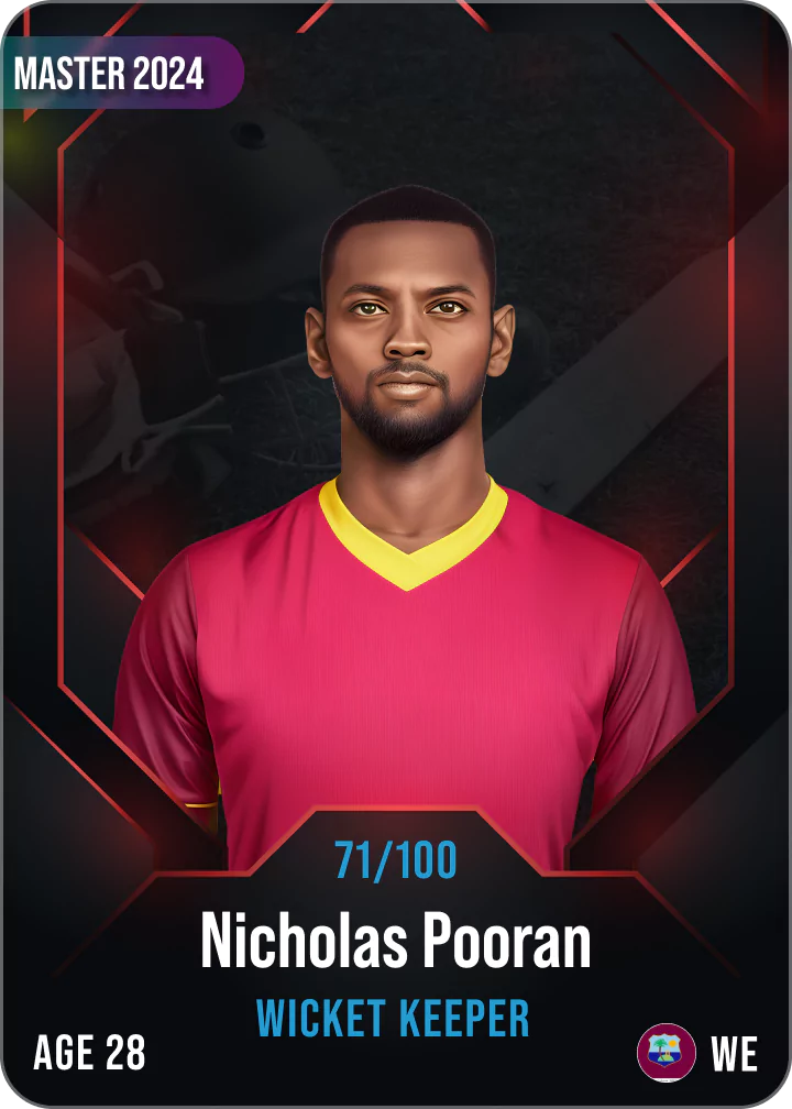 Nicholas Pooran West Indies cricket WICKET KEEPER NFT